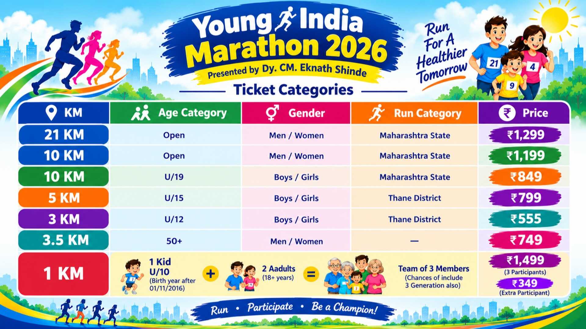YOUNG INDIA MARATHON 2026